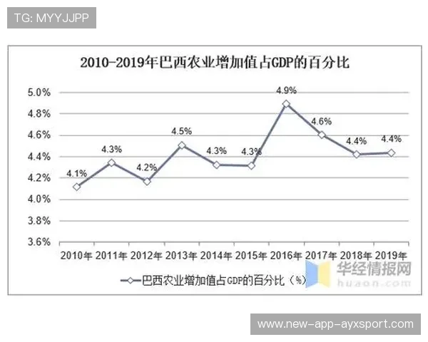 巴西抽中复杂小组，中场衔接被视为影响小组走向的关键环节——在数据化时代重新理解比赛节拍
